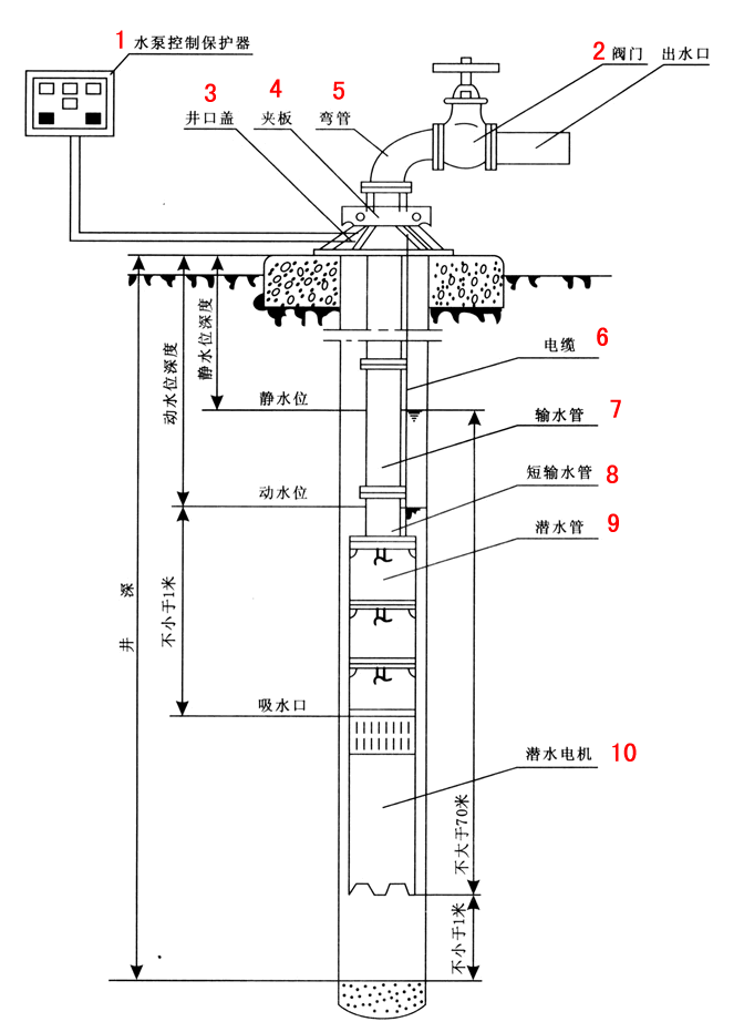 20130705135445527